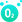 测试